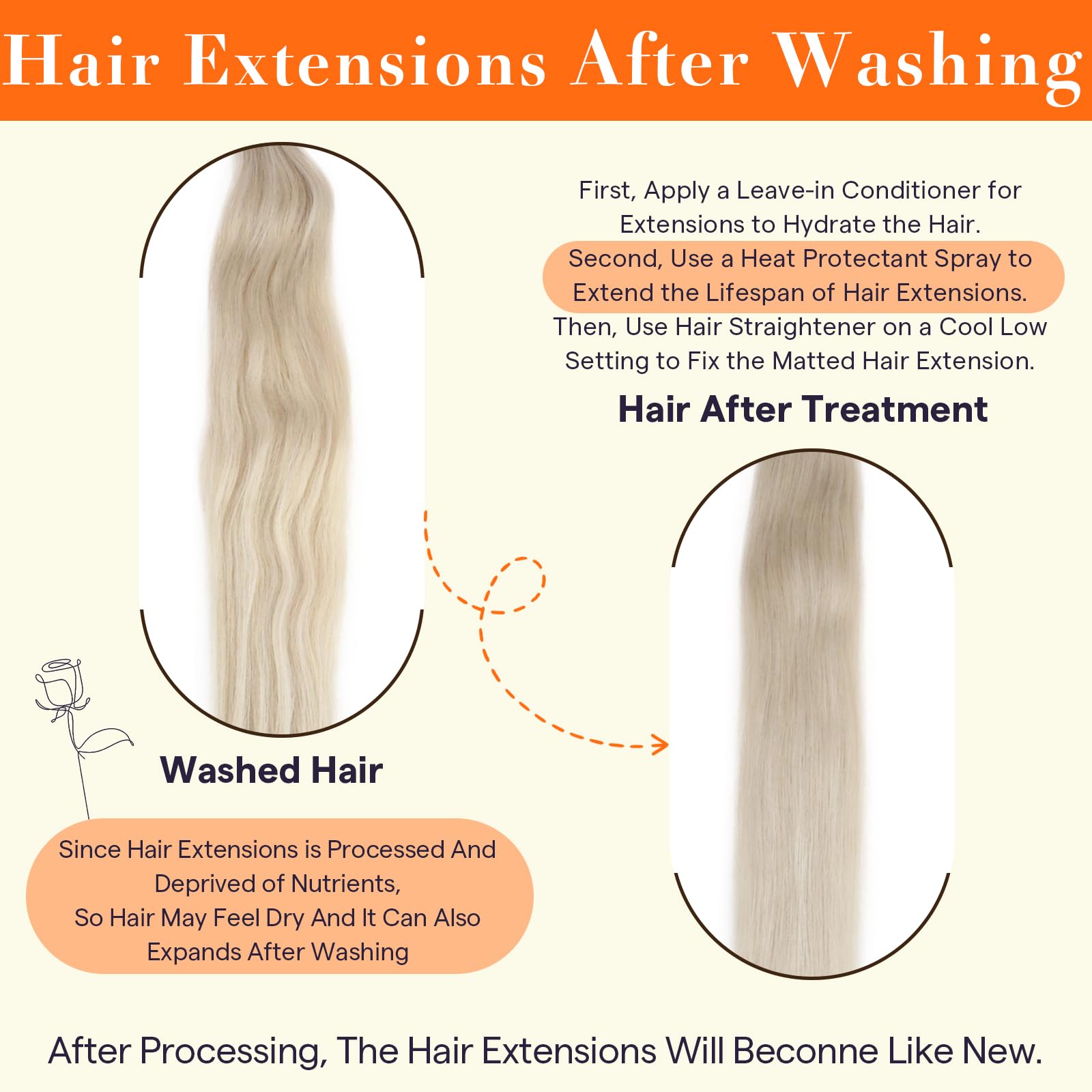 Full Shine sew-in installation-ready cut demonstration for custom fit.