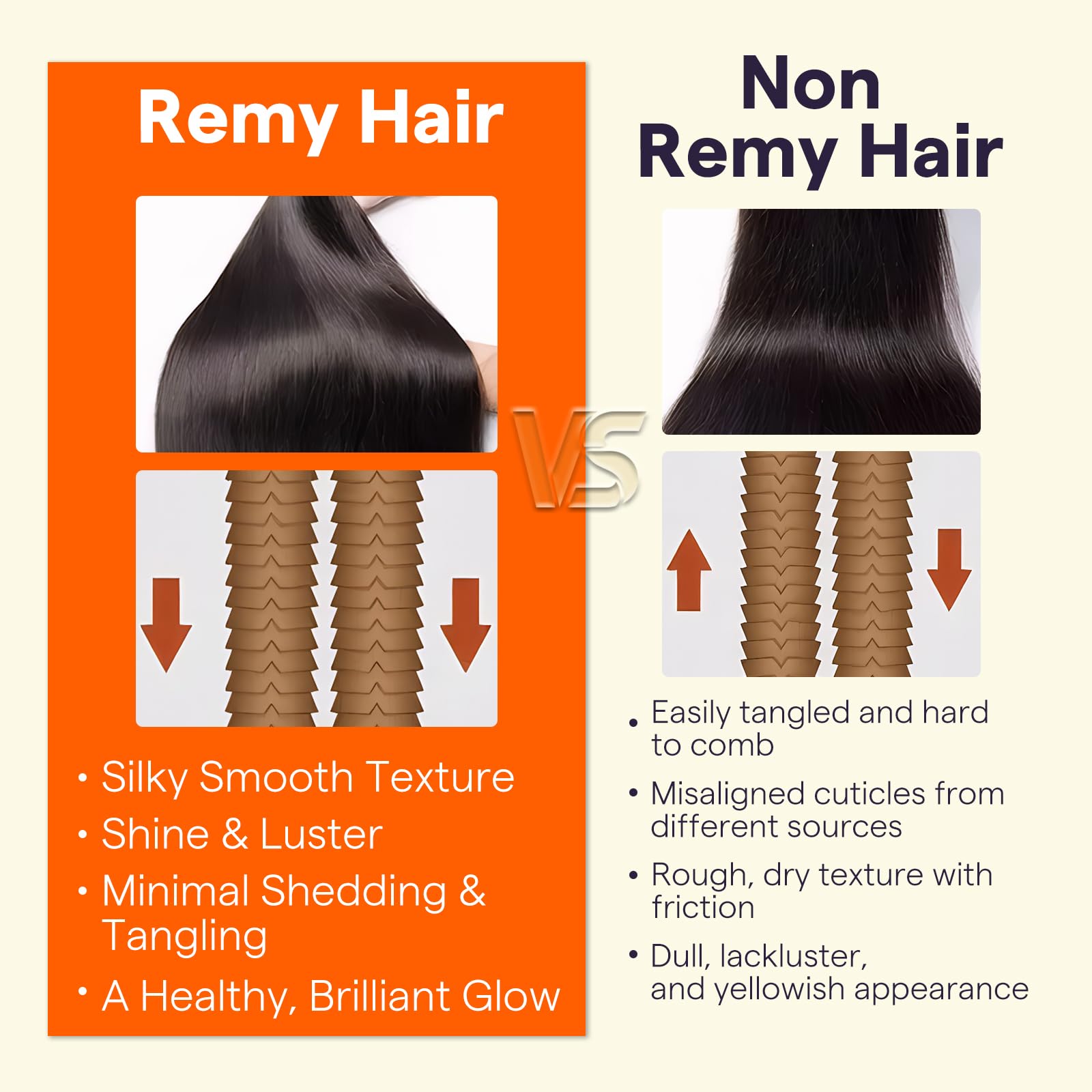 Full Shine weft application methods diagram includes sew-in and clips.