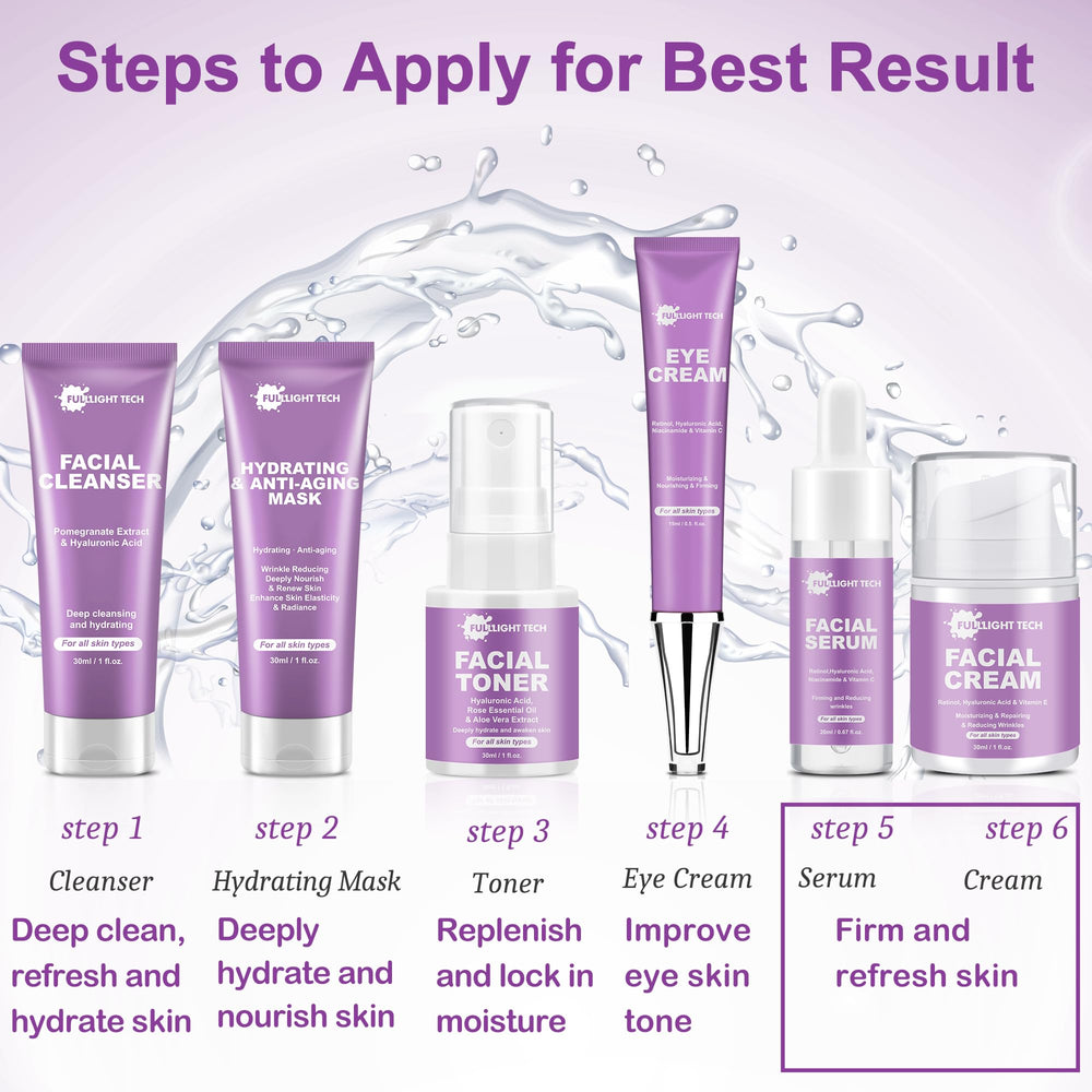 Fulllight Tech Eye Cream tube smoothing under-eye area and hydration