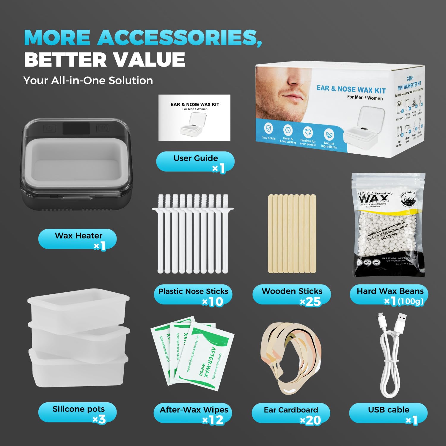 FullWoyi Nose Wax Kit for men and women supports quick grooming.