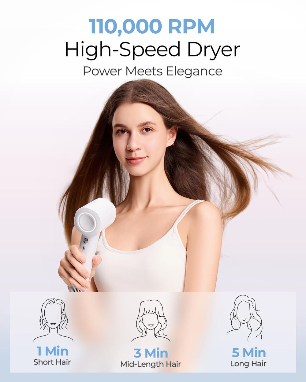 Funflow AI smart temperature control front view highlighting safe, autoregulated heat for sensitive scalps.