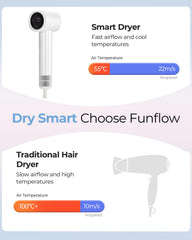 Funflow travel dryer in hand demonstrates lightweight design for comfortable all-day styling.