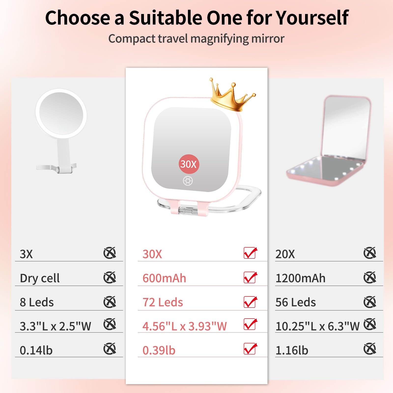 FUNTOUCH compact travel mirror dimensions fit purse or vanity travel bag