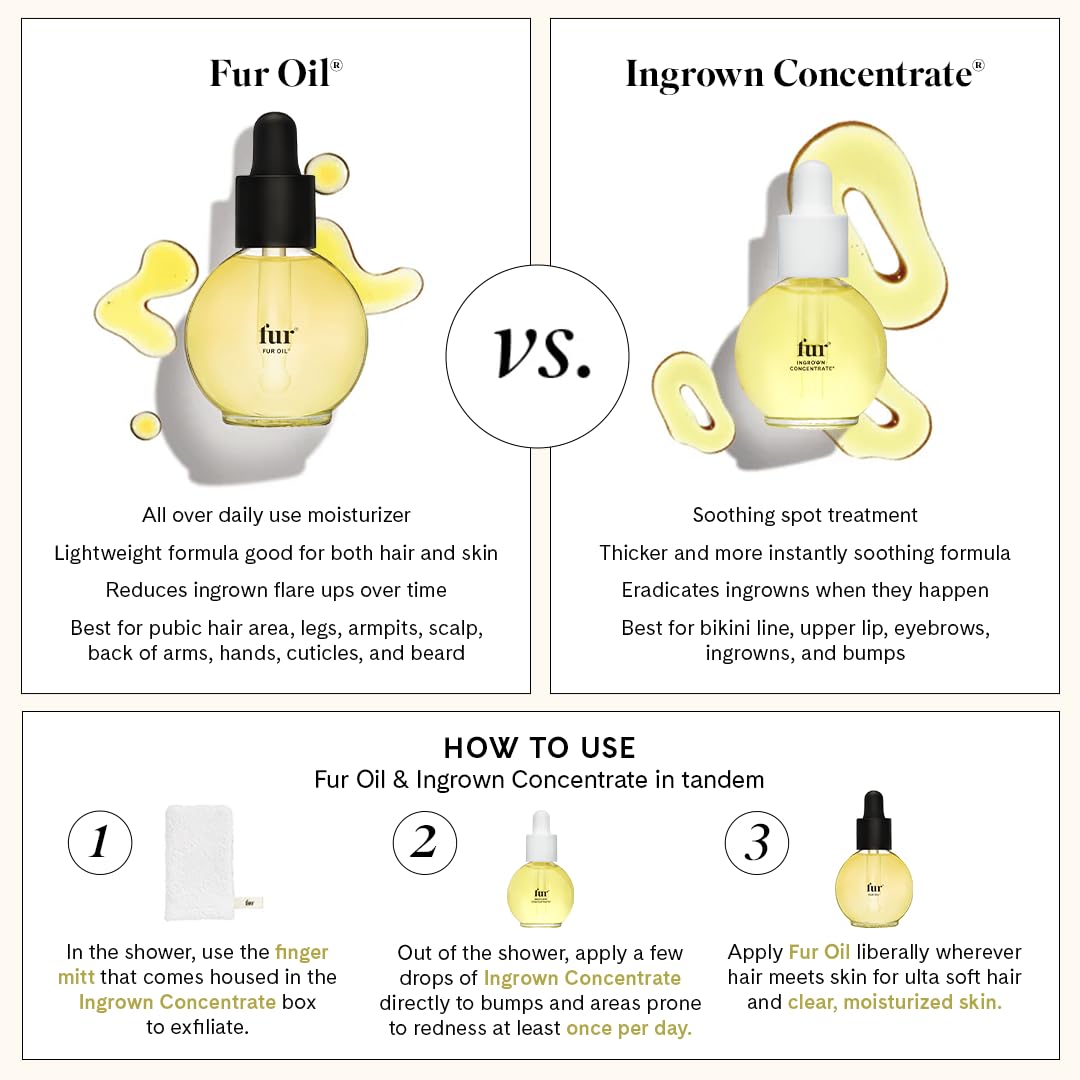A simple daily Fur Oil routine for smoother skin and hair.