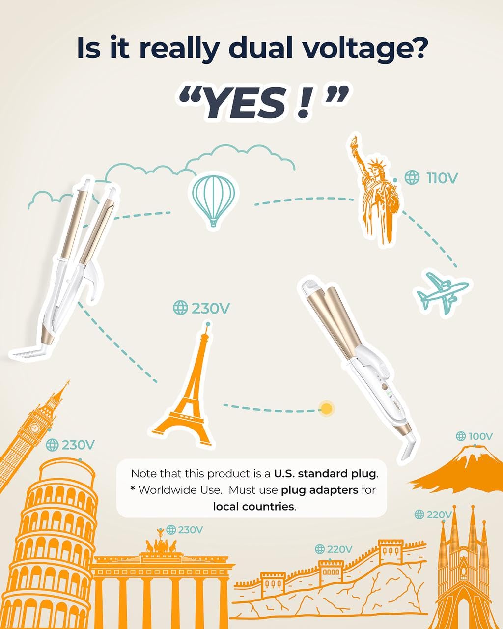 FURIDEN Lite LED voltage display highlights travel-ready EU compatibility.