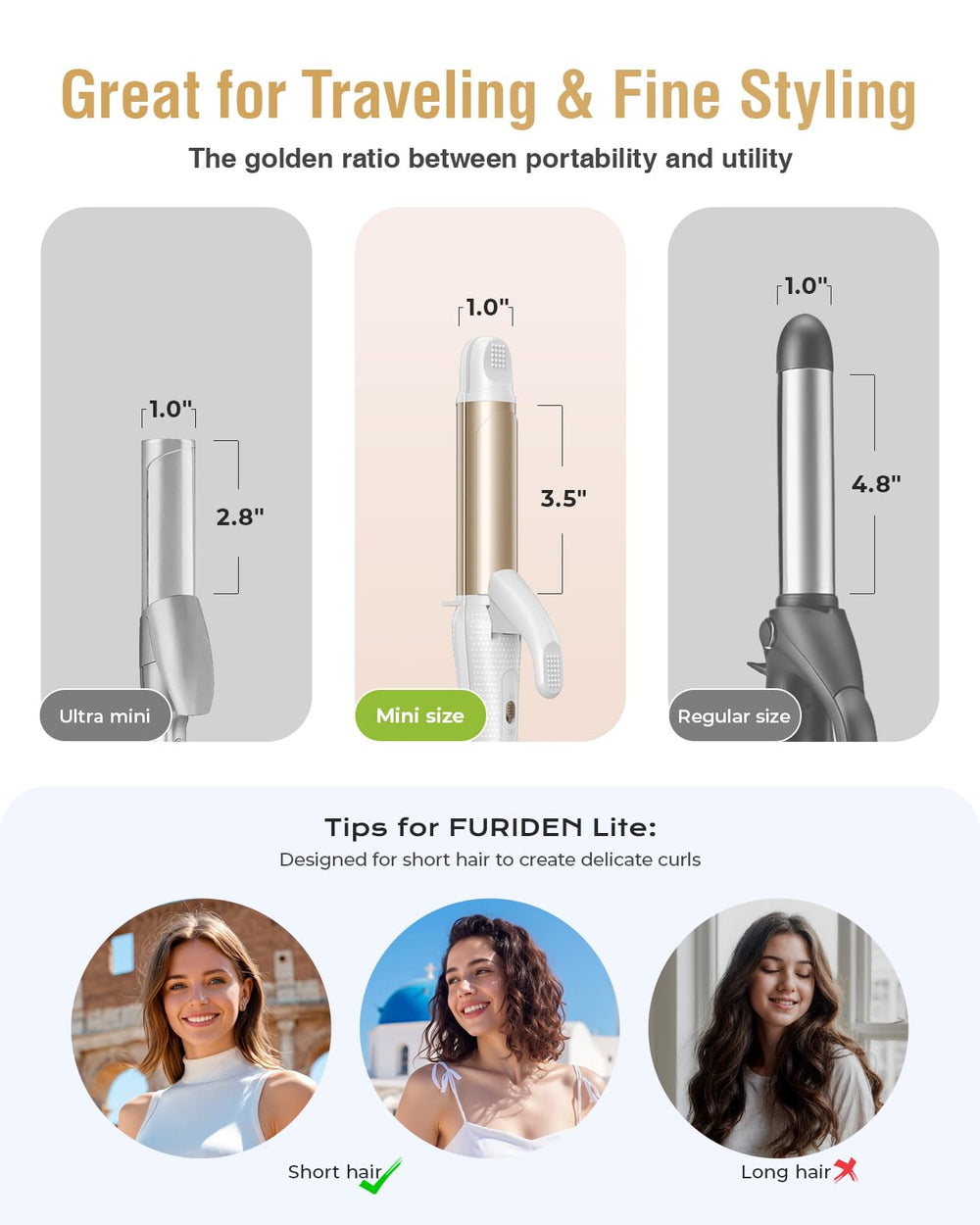 FURIDEN LITE quick heat-up saves time on travel mornings.