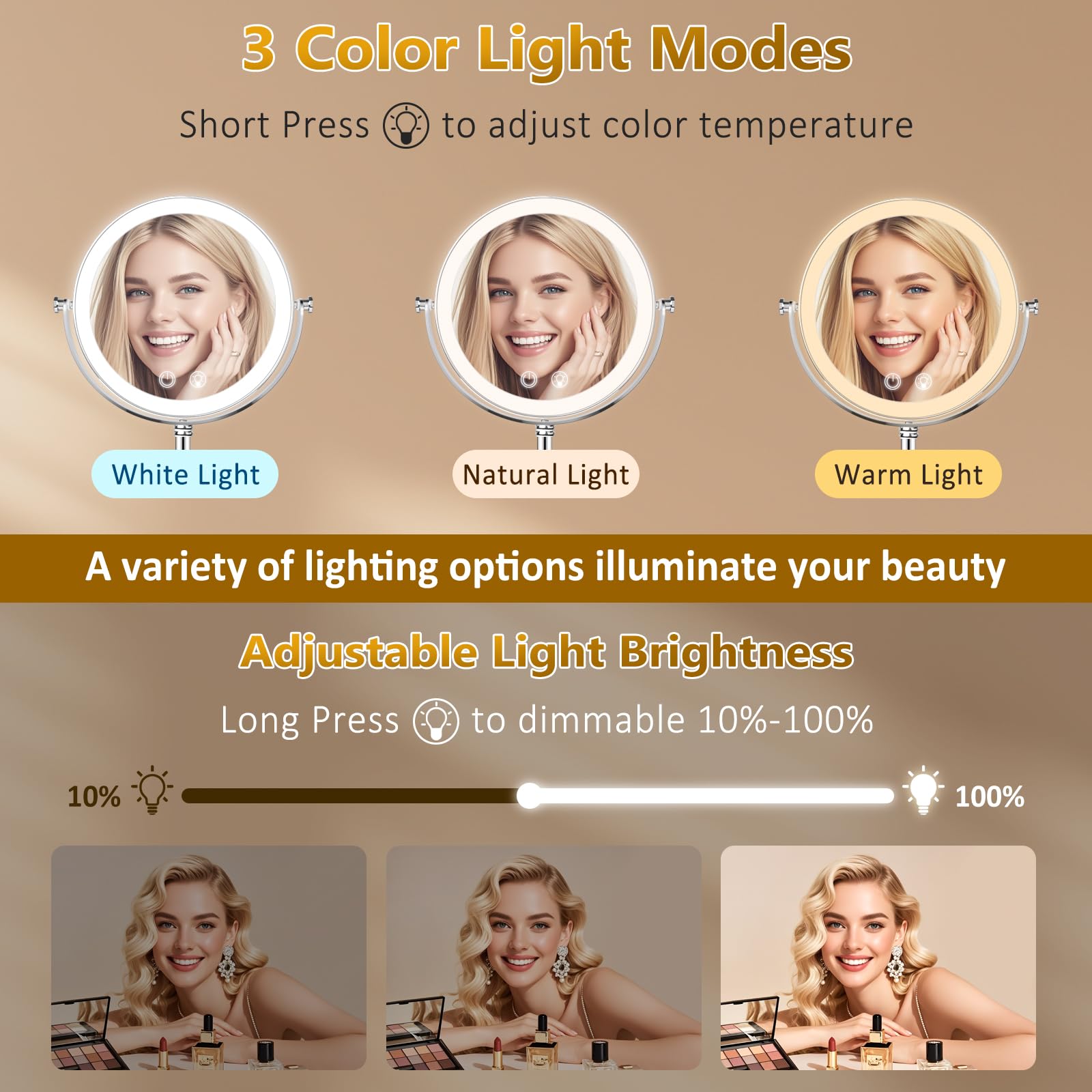 Fursourige vanity mirror 1x magnification for overall makeup check.