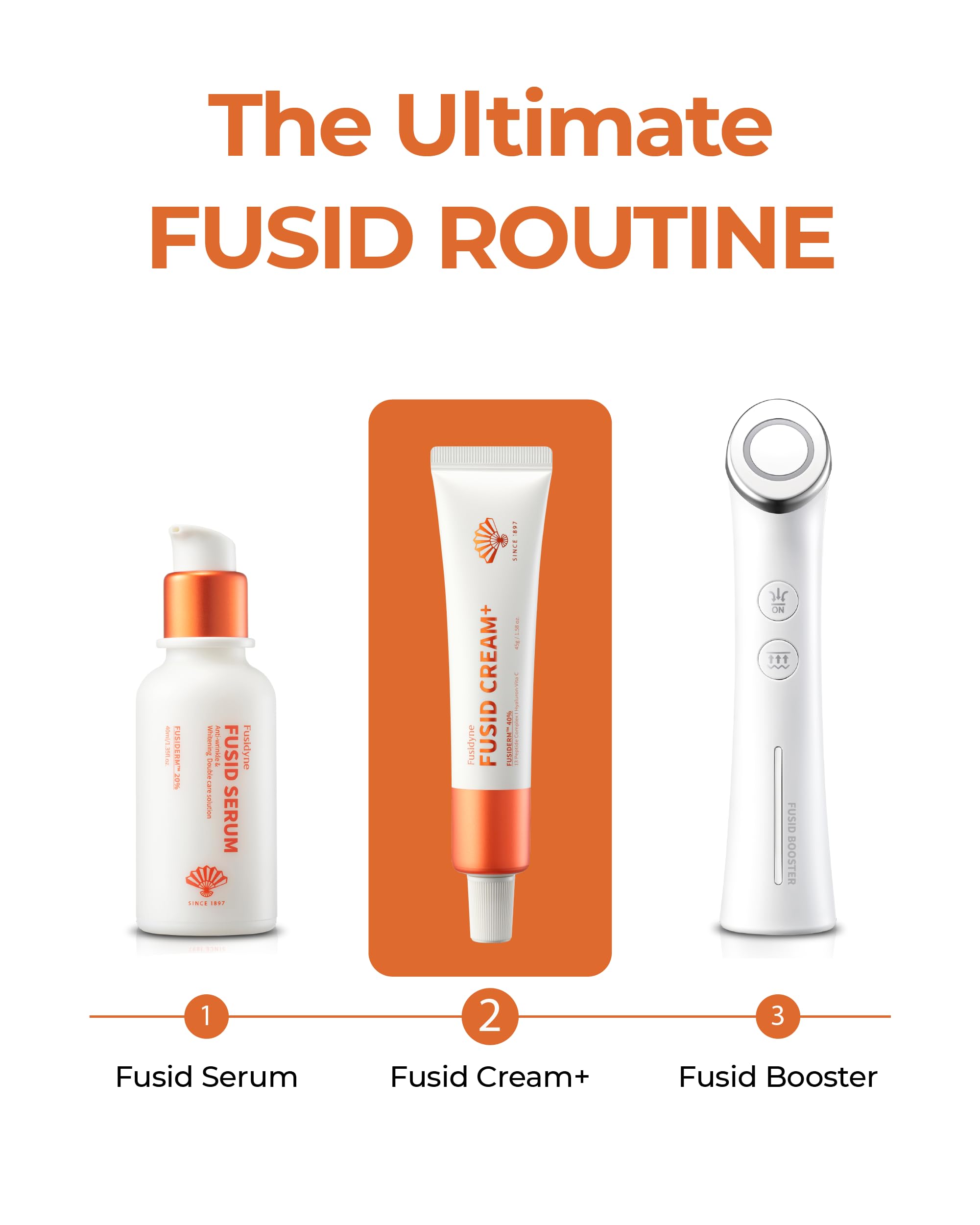 FUSIDYNE Fusid Cream Plus 45g packaging on display.