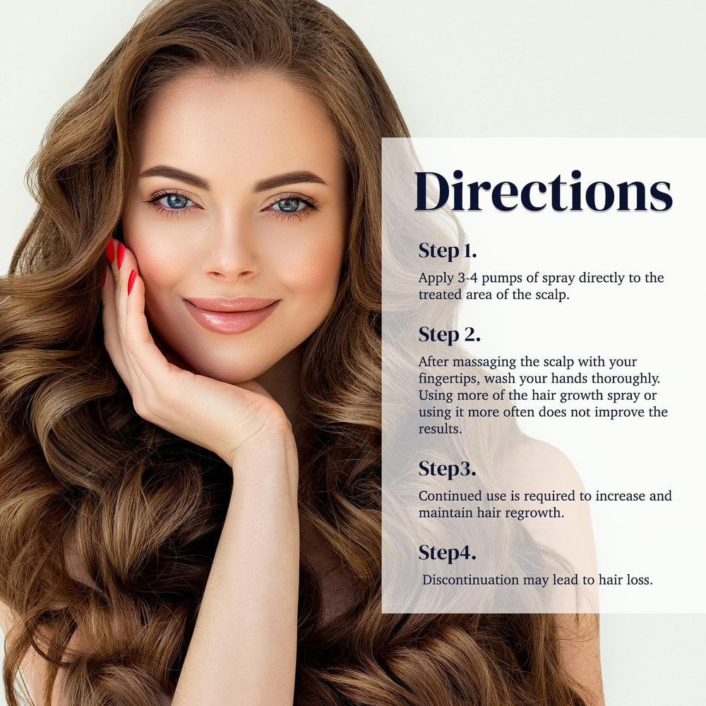 FUZYAT daily minoxidil routine—morning and evening use for best consistency.