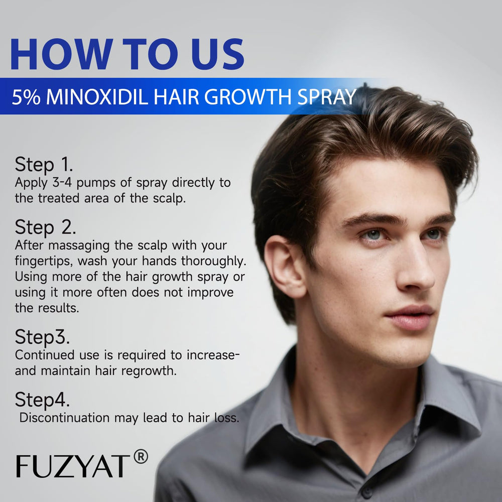 FUZYAT For-men-women application demonstrates versatile growth support.