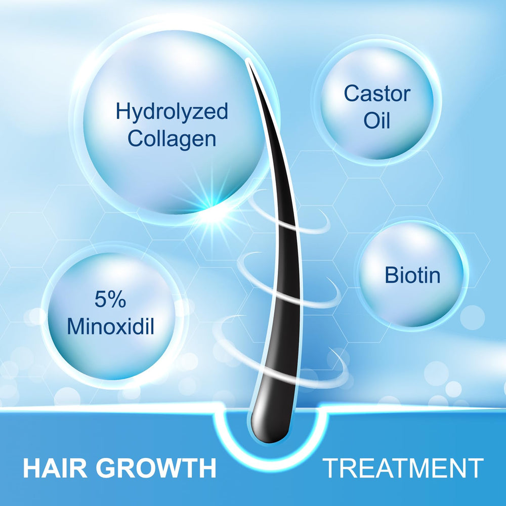 FUZYAT minoxidil spray application on scalp—easy daily use for thinning hair.