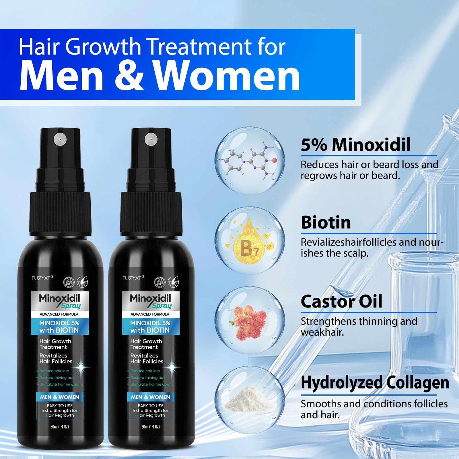 FUZYAT Minoxidil spray dispenser shows quick daily application.