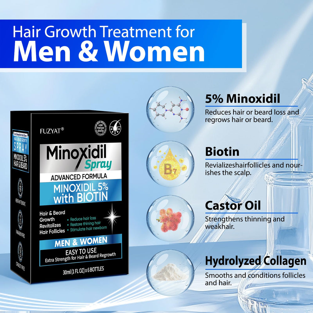 FUZYAT Minoxidil spray pump application for precise dosing and comfort.