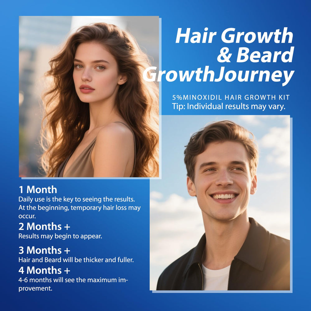FUZYAT Unscented Minoxidil spray ideal for sensitive scalps.