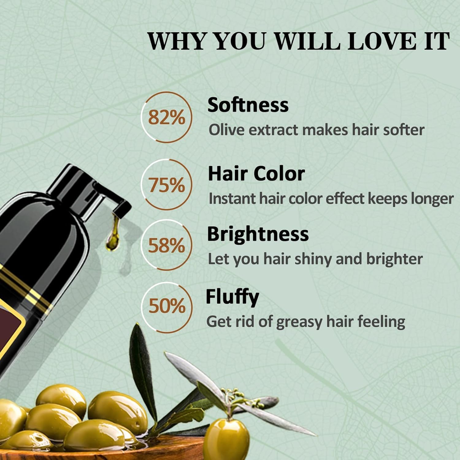 Fvquhvo Herbal ingredients like wild ginseng and sesame oil promote shine.