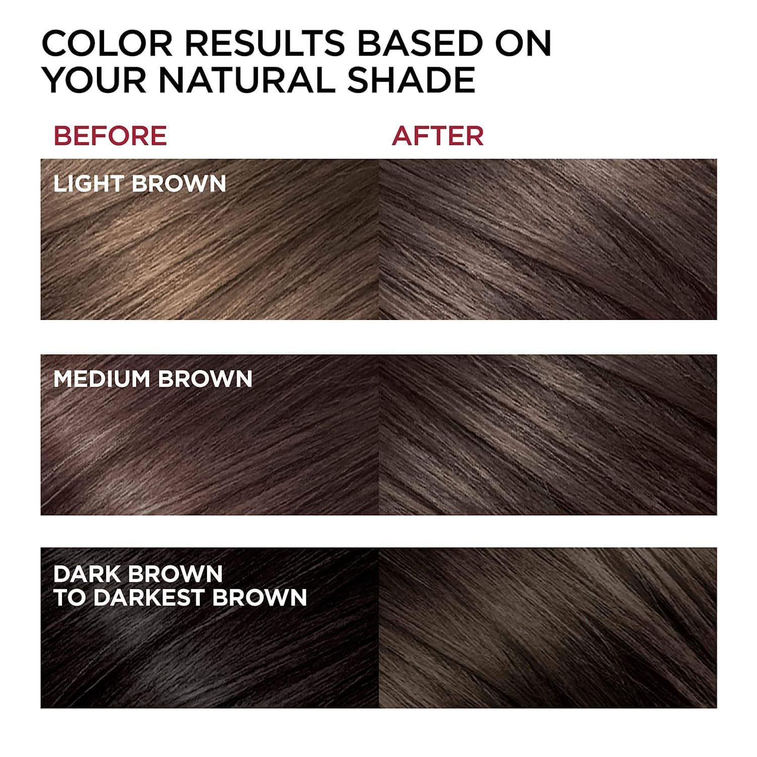 Fvquhvo long-lasting-dark-brown-shampoo-dye delivers color that stays for weeks.