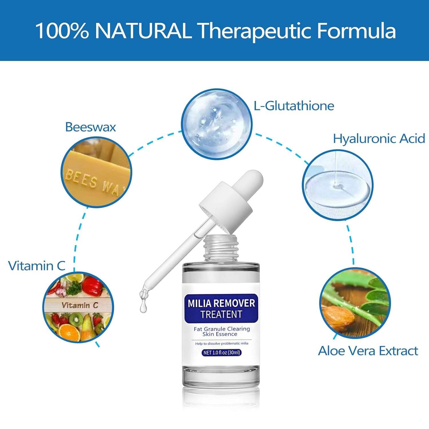 Fvtcnbu Bitank Milia Remover texture on skin suggests a non-greasy finish