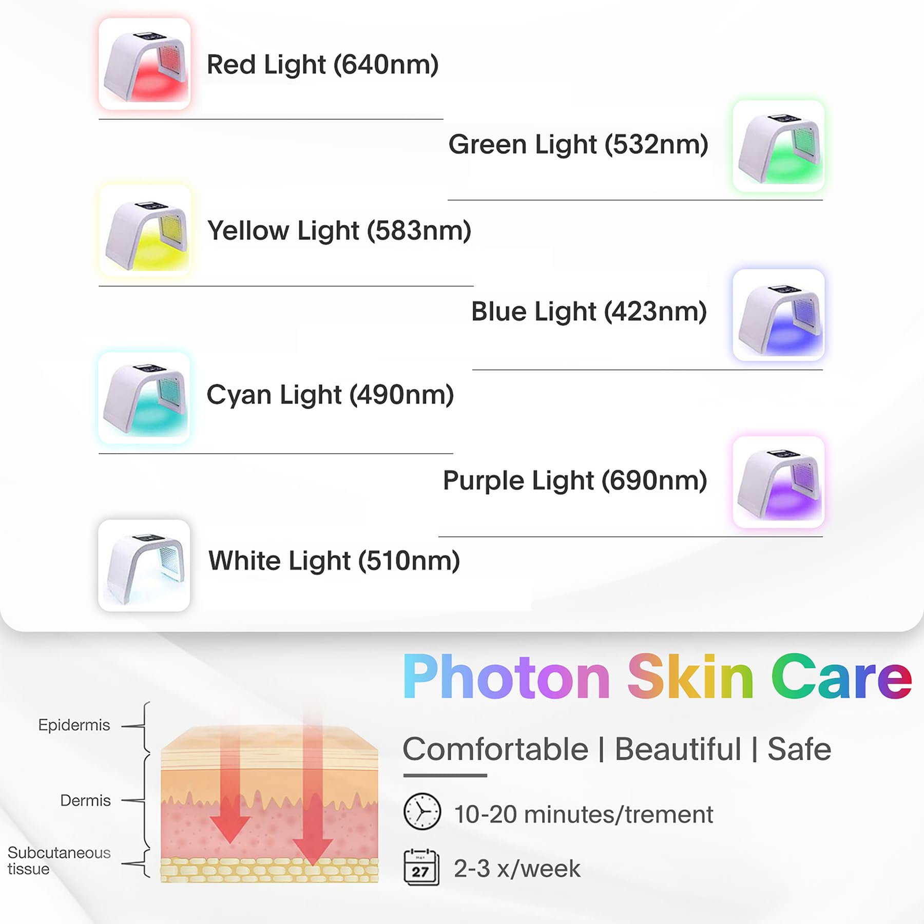 Fxtiaa LED Face Light Therapy at-home use in routine