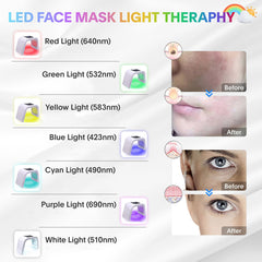 Fxtiaa LED Face Light Therapy color options display for customizable care