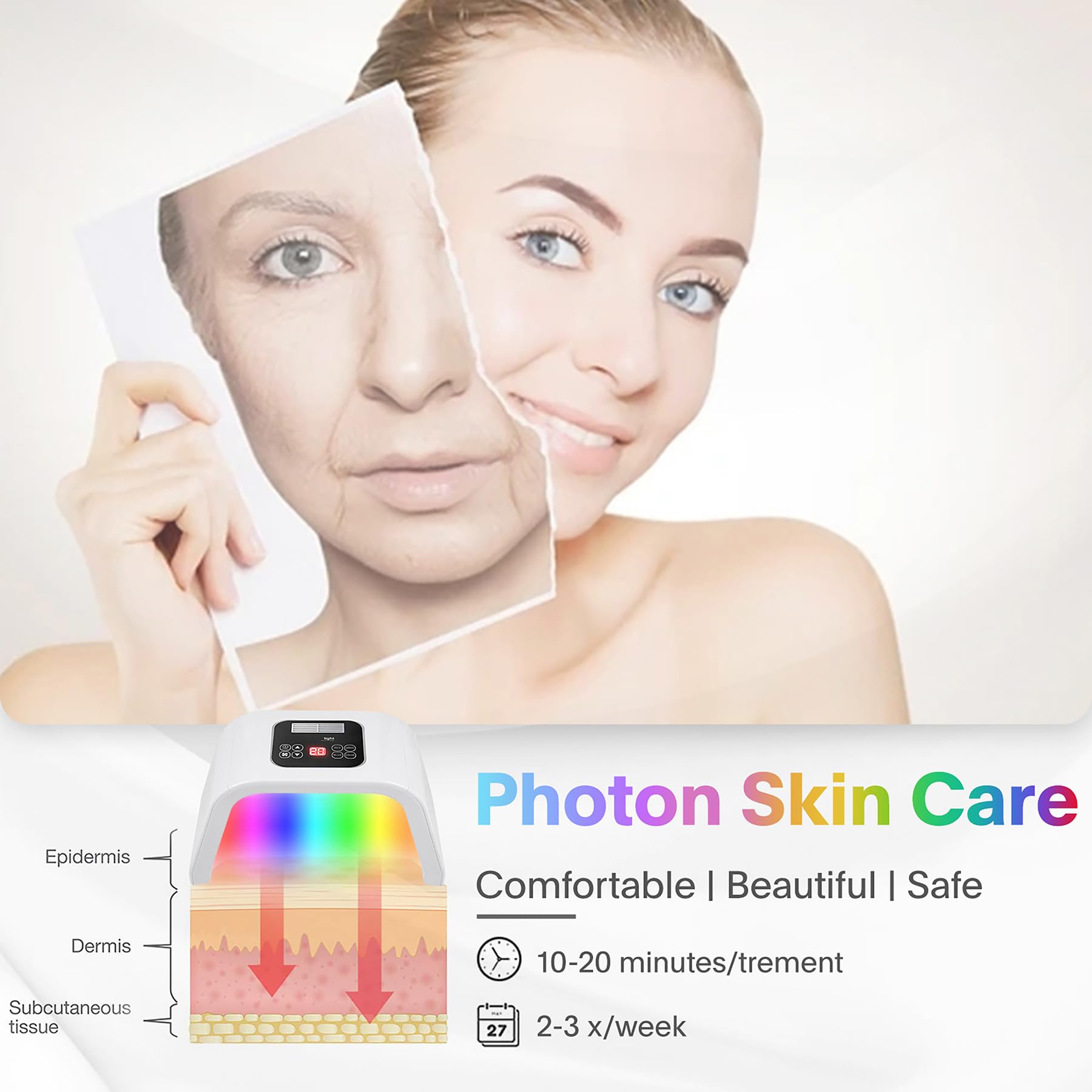 Fxtiaa LED Face Light Therapy neck and hands treatment view