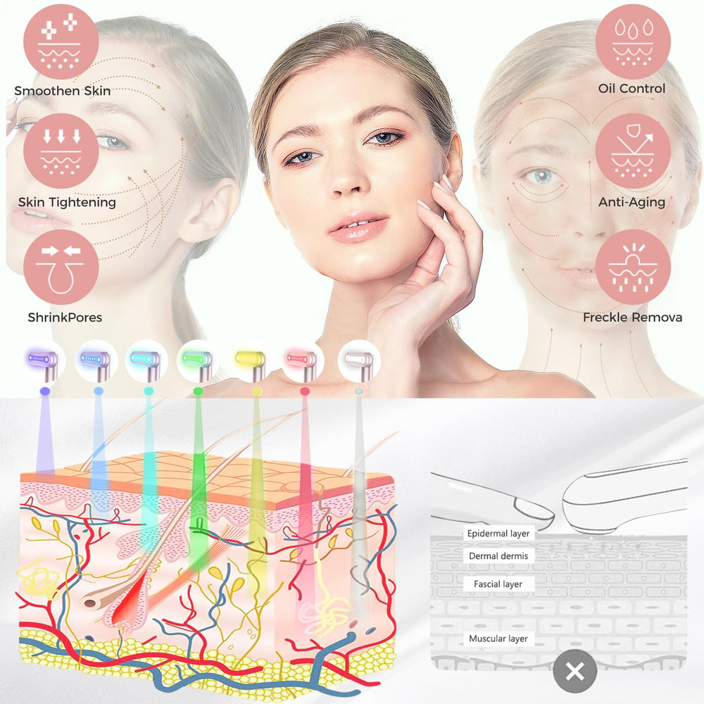 Fxtiaa LED wand seven-color option display for skin rejuvenation