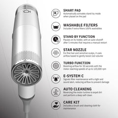 GA.MA IQ3 Perfetto Oxy Active anti-frizz tech smooths strands and boosts shine.