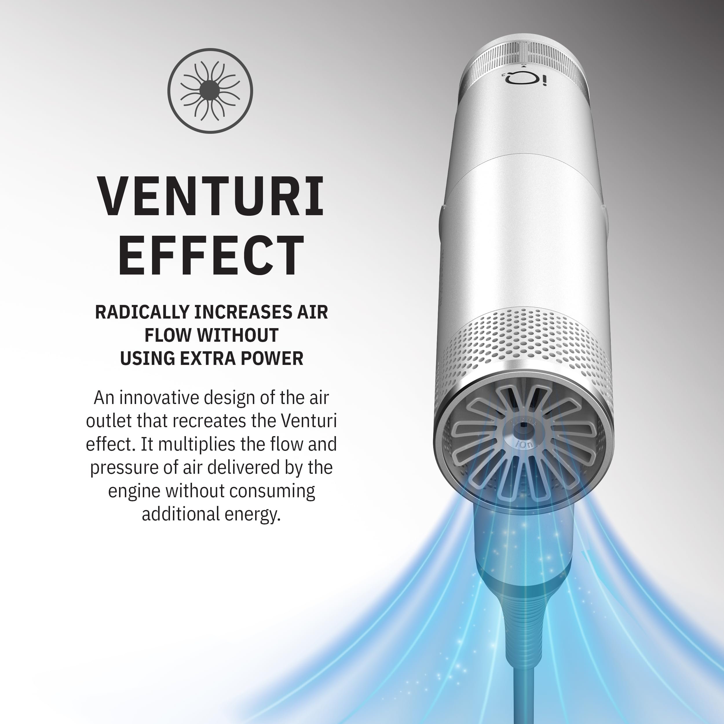 GA.MA IQ3 Perfetto turbo mode highlights rapid styling options.
