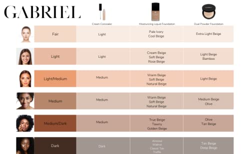 Gabriel Cosmetics ingredients natural formula highlights plant-based hydration and lightweight feel.