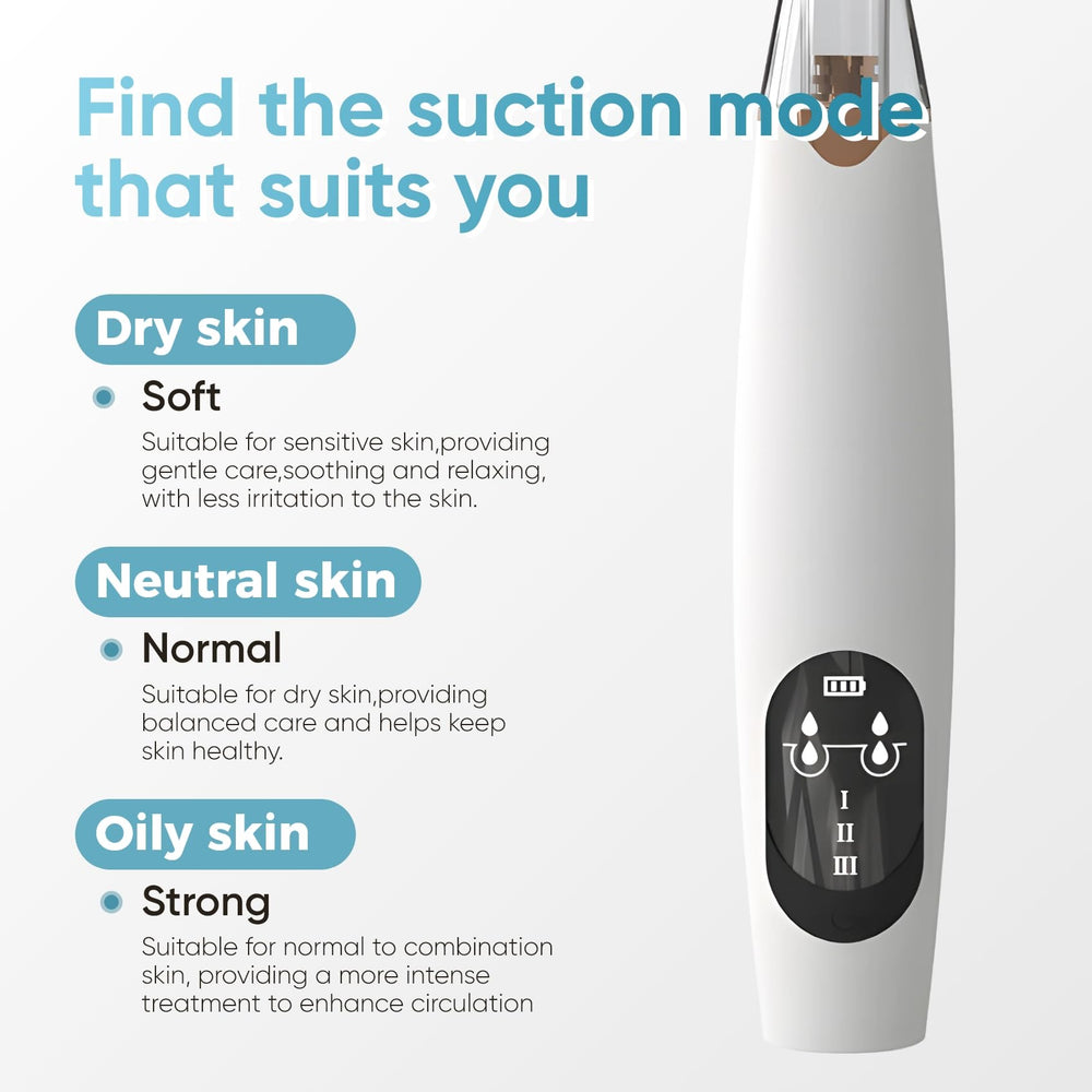 Gacavks complete facial kit includes 4 tools and replaceable probes for full care
