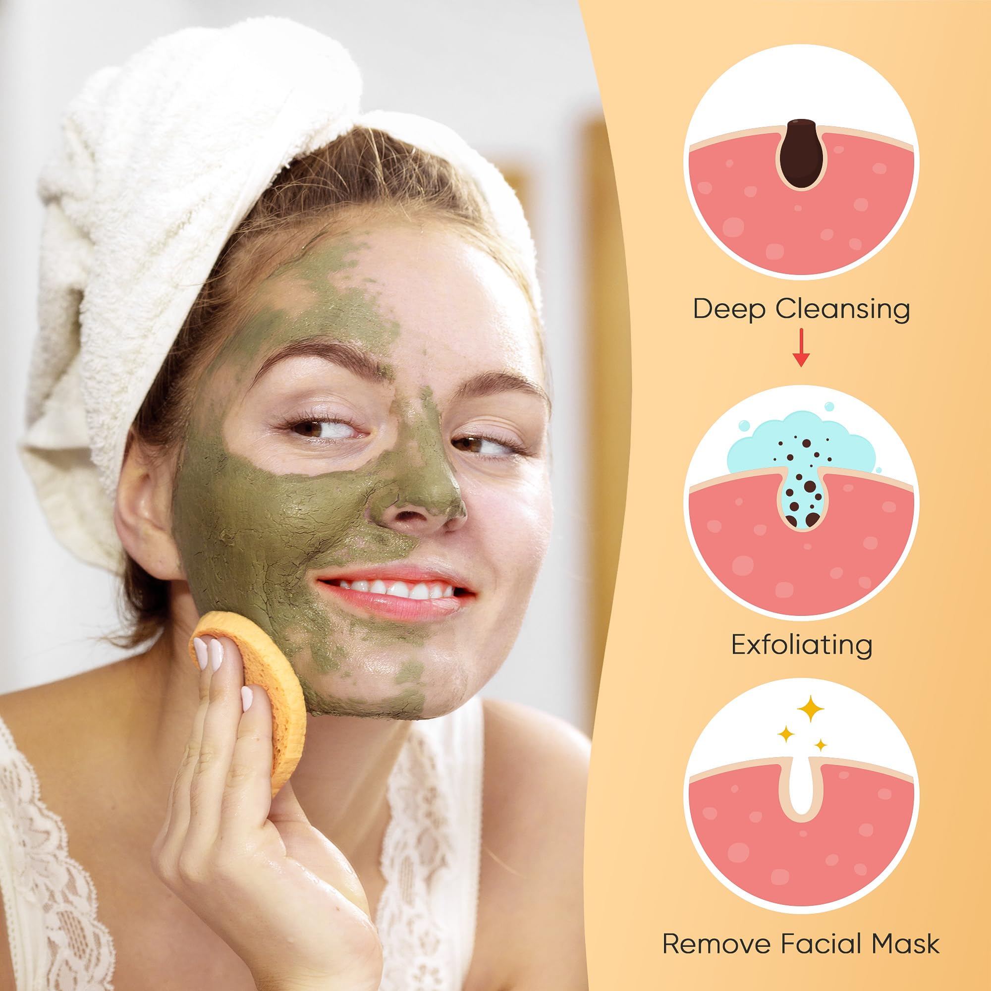 GAINWELL long-lasting sponges depicted in weekly-use scenario.