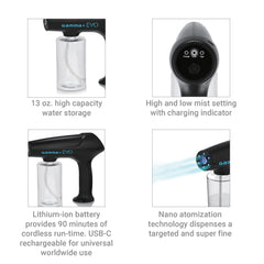 GAMMA+ Evo Nano Mister USB-C recharge port supports travel-ready charging.