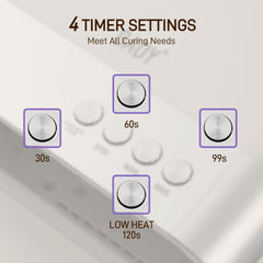 GAOY 36 LED UV light for efficient gel polish curing