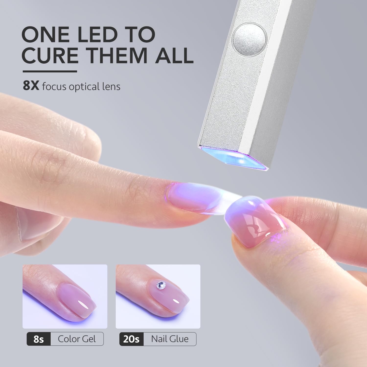 GAOY fast-curing gel polish, 8s polish and 12s top coat