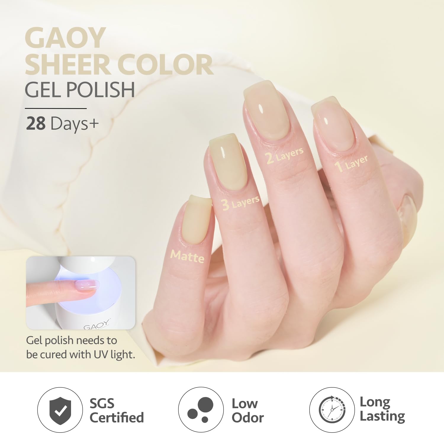GAOY Jelly Green Spring Summer UV-curing image showing 60-second dry time.