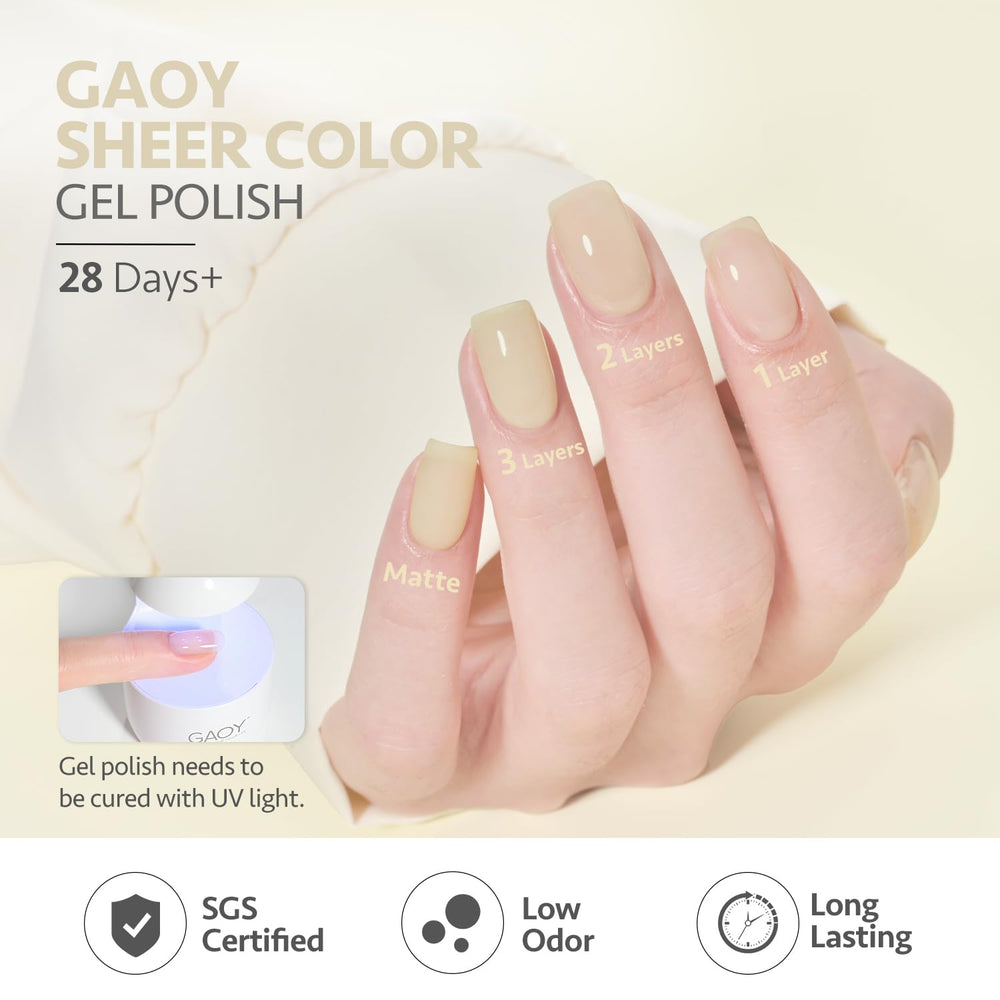 GAOY Jelly Green Spring Summer UV-curing image showing 60-second dry time.