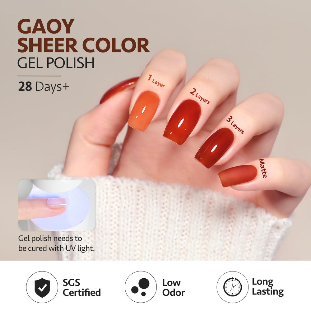 GAOY UV lamp cure step shows quick 60-second drying for efficient manicures