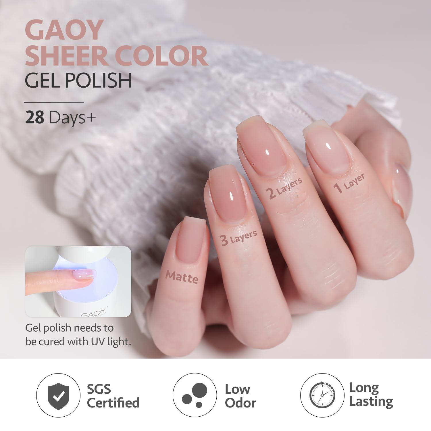 GAOY Jelly UV Gel Nail Polish wear lasting up to four weeks