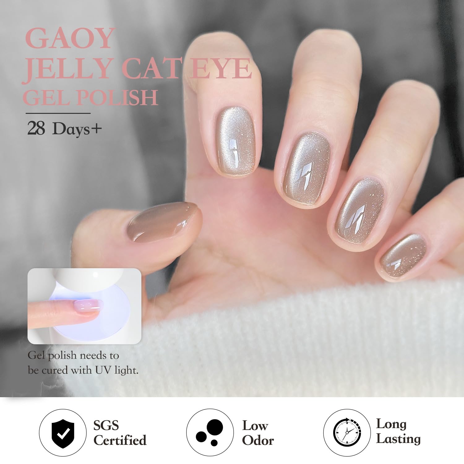 GAOY UV LED cure in 60 seconds delivers fast, durable results.