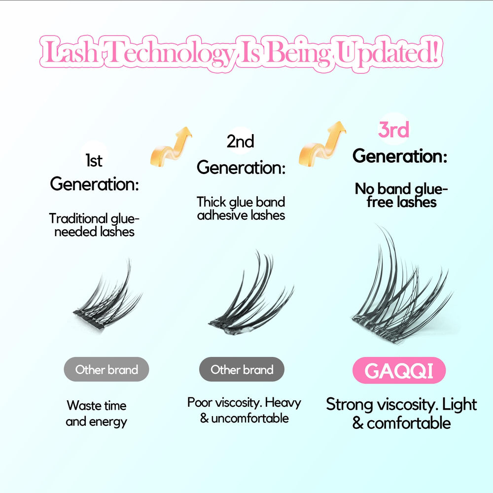 GAQQI self-adhesive clusters, application step, for easy one-step lash setup.