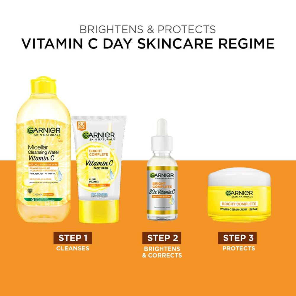 Garnier Bright Complete serum being massaged into skin suggests a refreshed feel