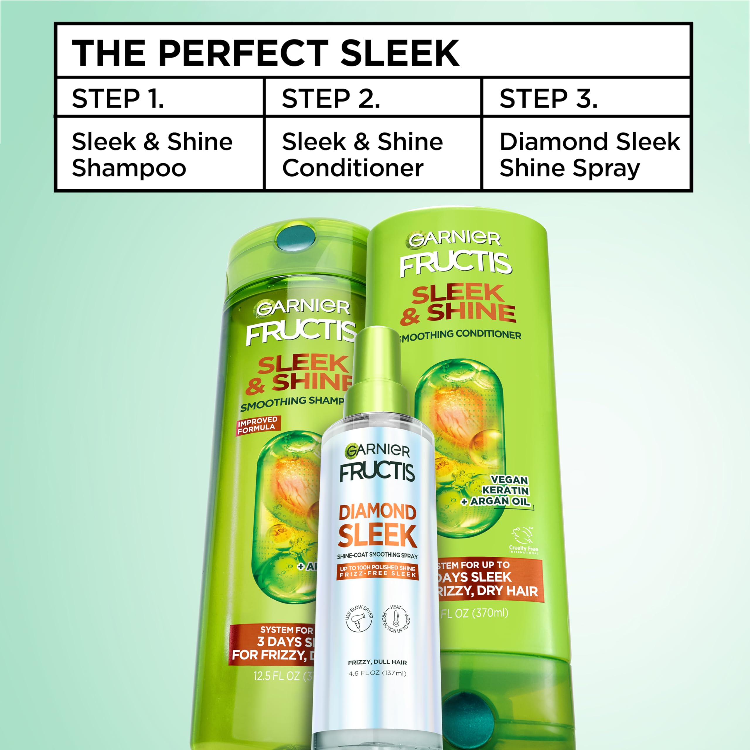 Garnier bottle beside ruler showing 4.6 fl oz travel size