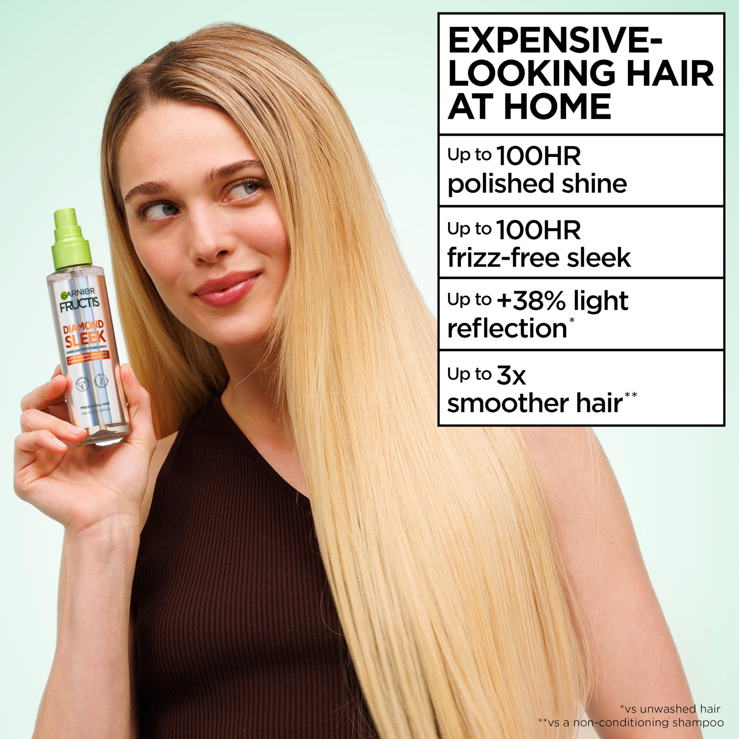 Garnier vegan keratin graphic showing smoothing complex benefit
