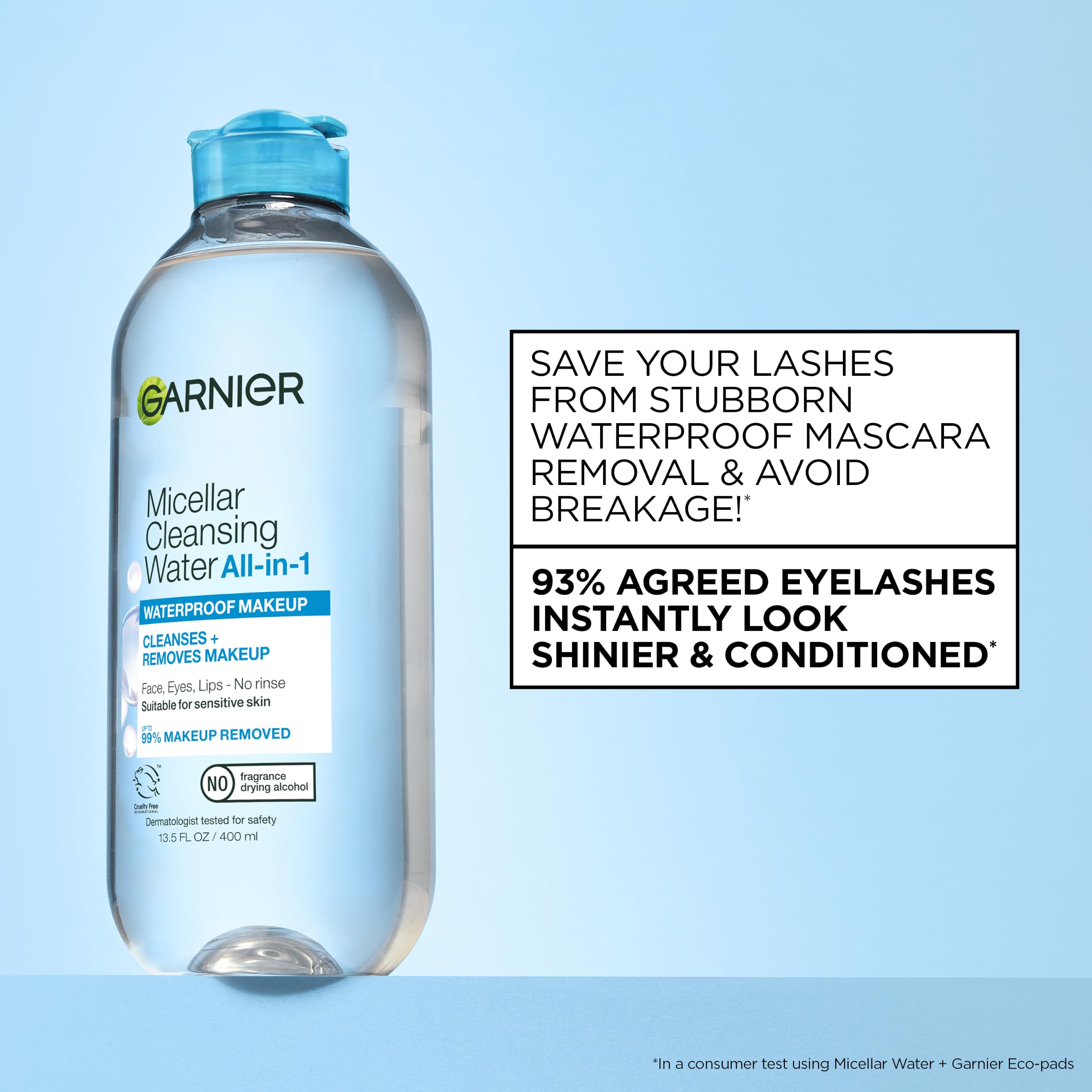 Garnier flip-top cap dispensing controlled amount to reduce product waste