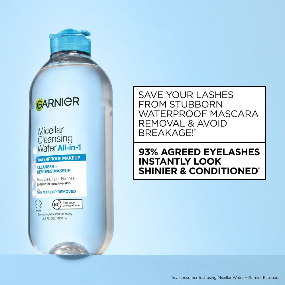 Garnier flip-top cap dispensing controlled amount to reduce product waste