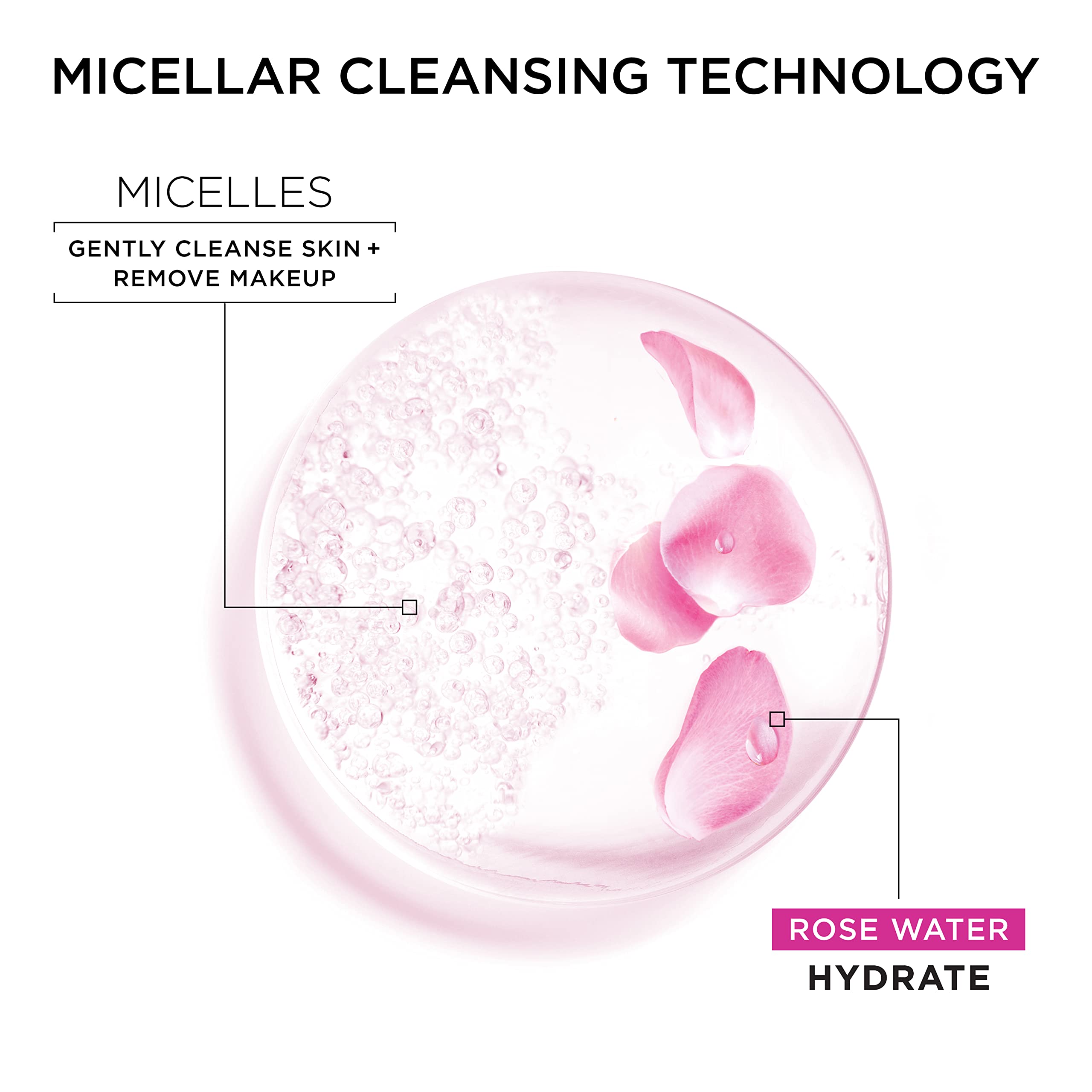 Garnier micellar water rose removing makeup with a single swipe
