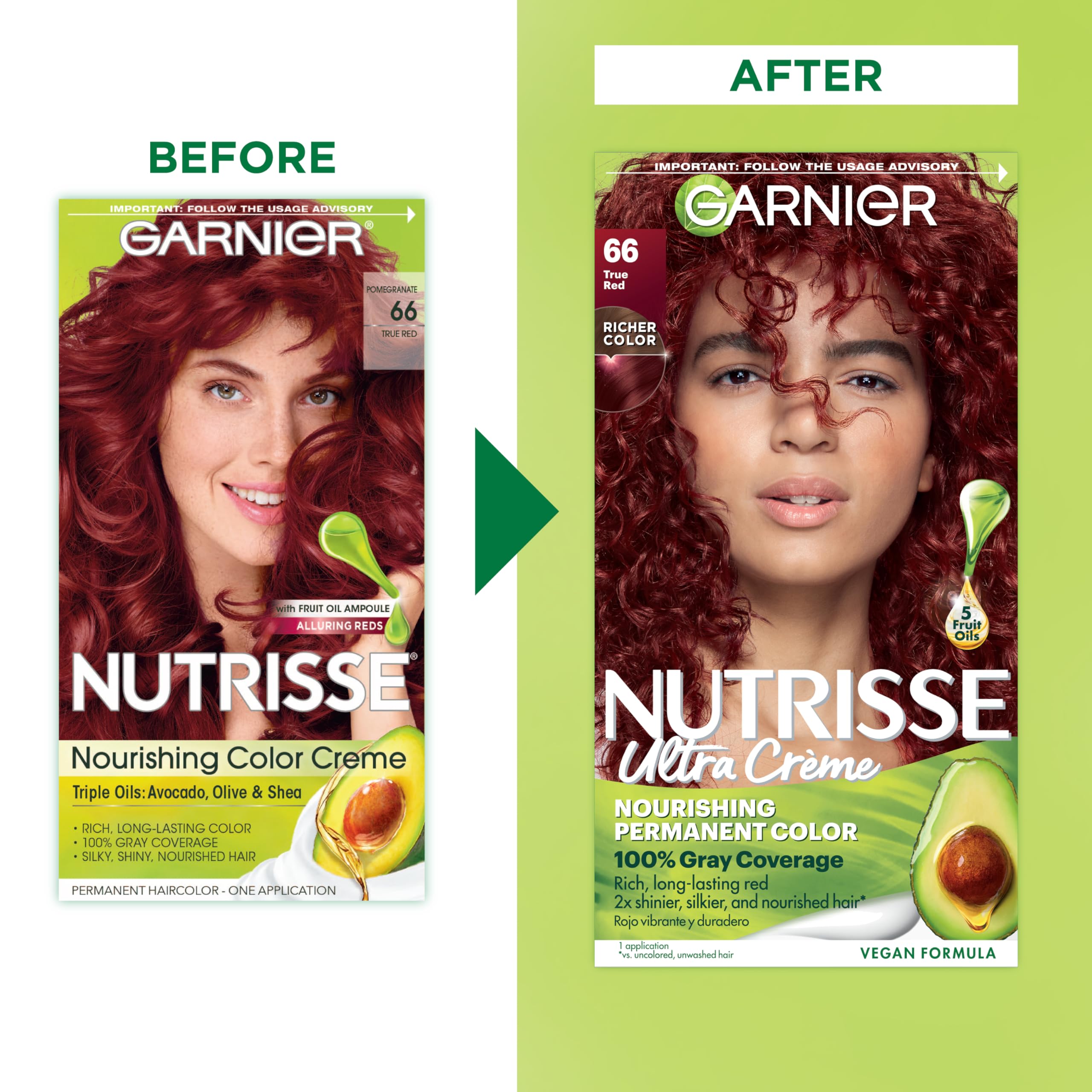Garnier Nutrisse after-color conditioner with five oils nourishes hair after dyeing.