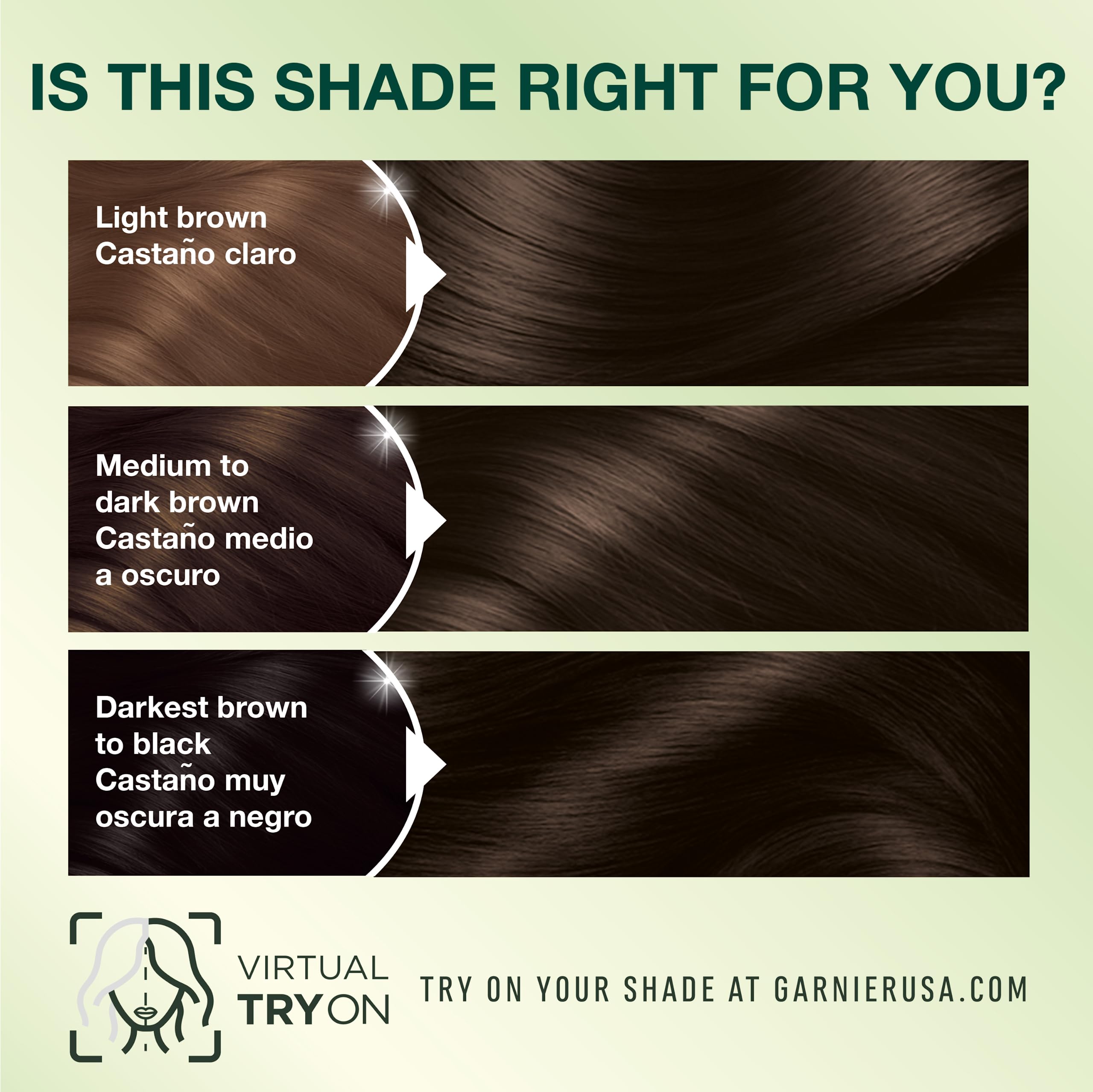 Garnier Nutrisse gray coverage image demonstrates full, even gray blending