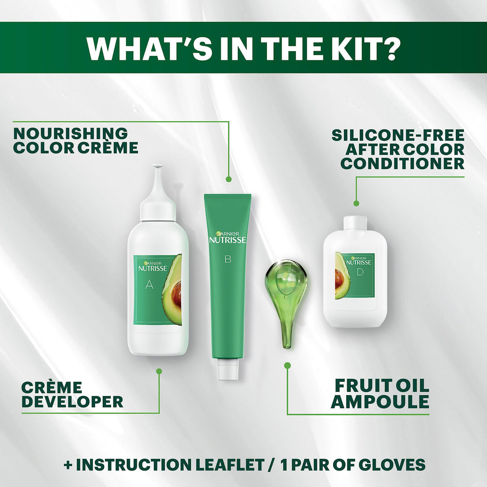 Garnier Nutrisse packaging varies by batch