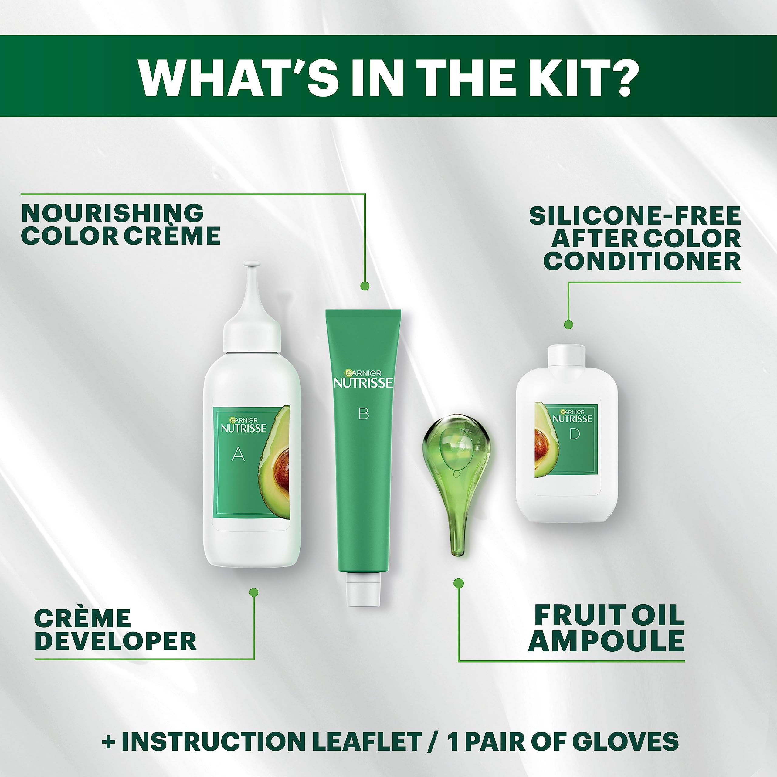 Garnier Nutrisse shade guide helps you pick a long-lasting nourishing color.
