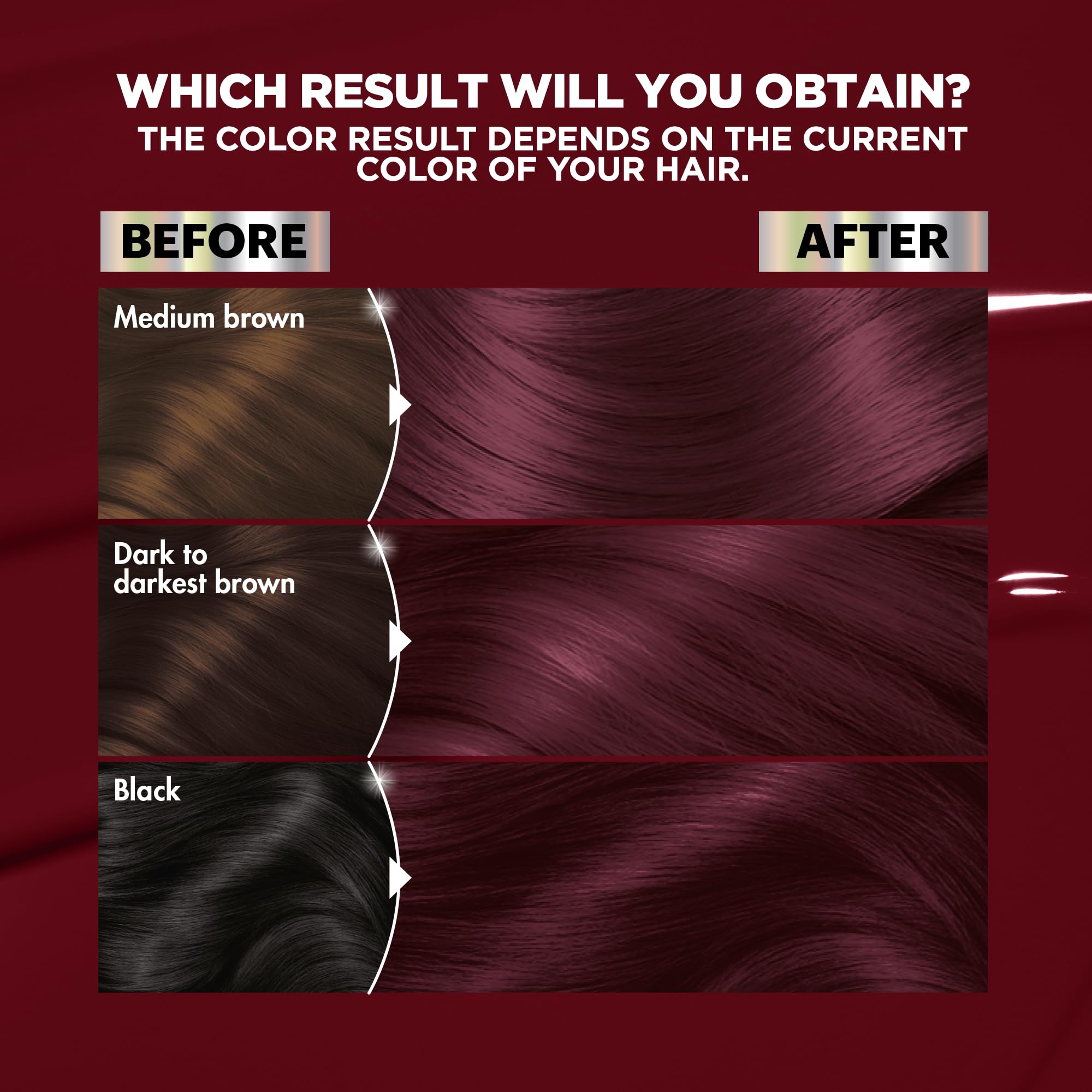 Garnier Nutrisse kit with gloves ready for mess-free coloring.
